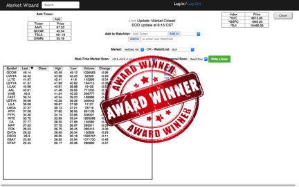Market Wizard app